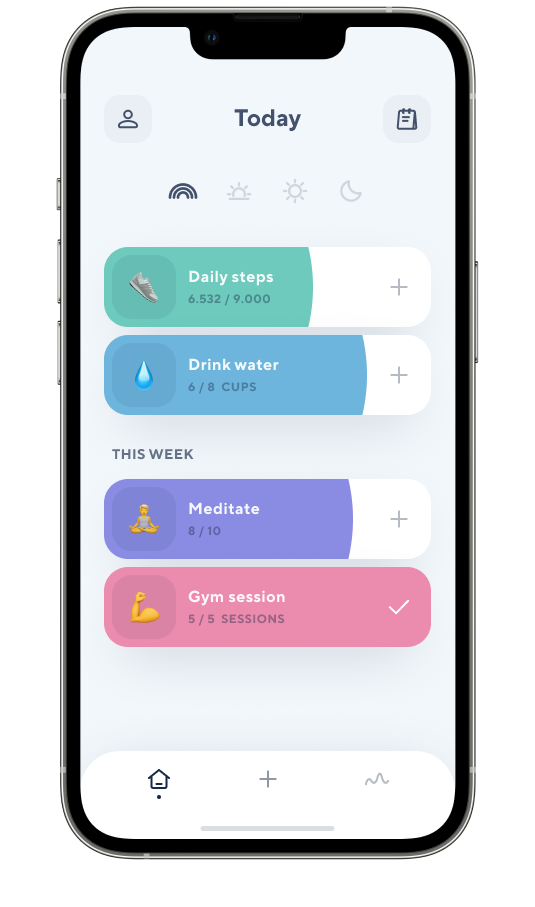 habit list feature
